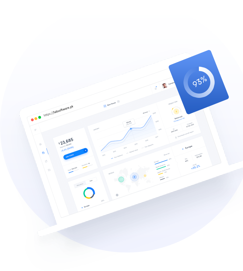 Powerful Report Customization